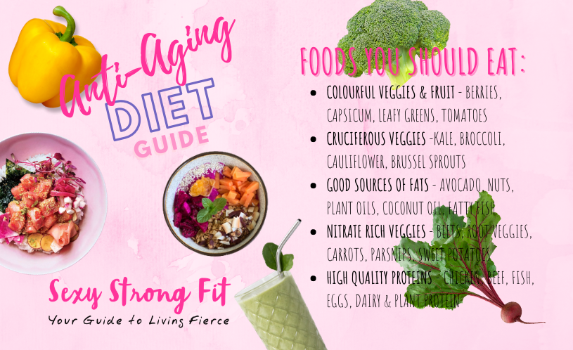 Anti-Aging Diet Guide
